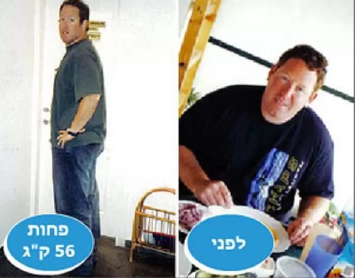 לפני אחרי